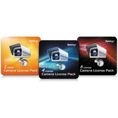 SYNOLOGY Camera License Pack  (1...
