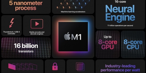 El Apple Silicon M1 emulando en x86 puntúa más rápido que cualquier Mac en el 'benchmark' mono núcleo